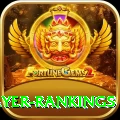 icc player rankings VIP Edition v1.7.6