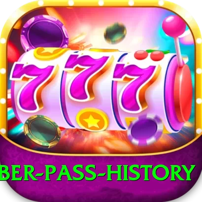 khyber pass history Deluxe Edition v3.8.5 - 2