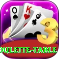 roulette table Games (Casino & Earning) VIP v3.1.6